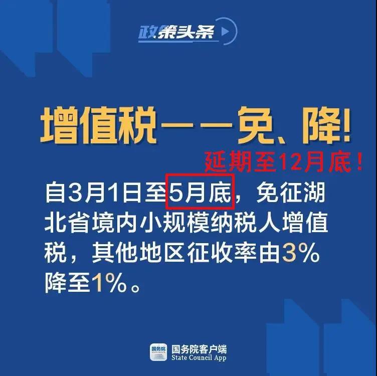 官宣！小規(guī)模3%降至1%延期至12月31日！更有中小微免社保，小微免殘保金，小型微利免所得稅……