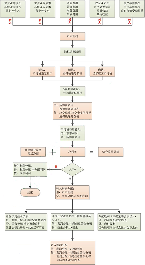 微信圖片_20201207112935.png